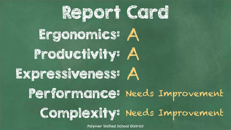 Polymer report card needs improvement
