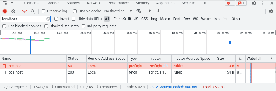 یک درخواست پیش از پرواز ناموفق در پانل DevTools Network برای لوکال هاست وضعیت 501 را می دهد.