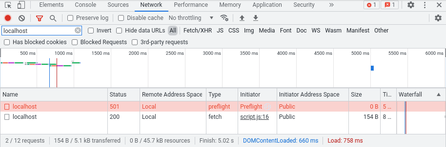 localhost の DevTools の [Network] パネルでプリフライト リクエストが失敗すると、501 ステータスが表示されます。