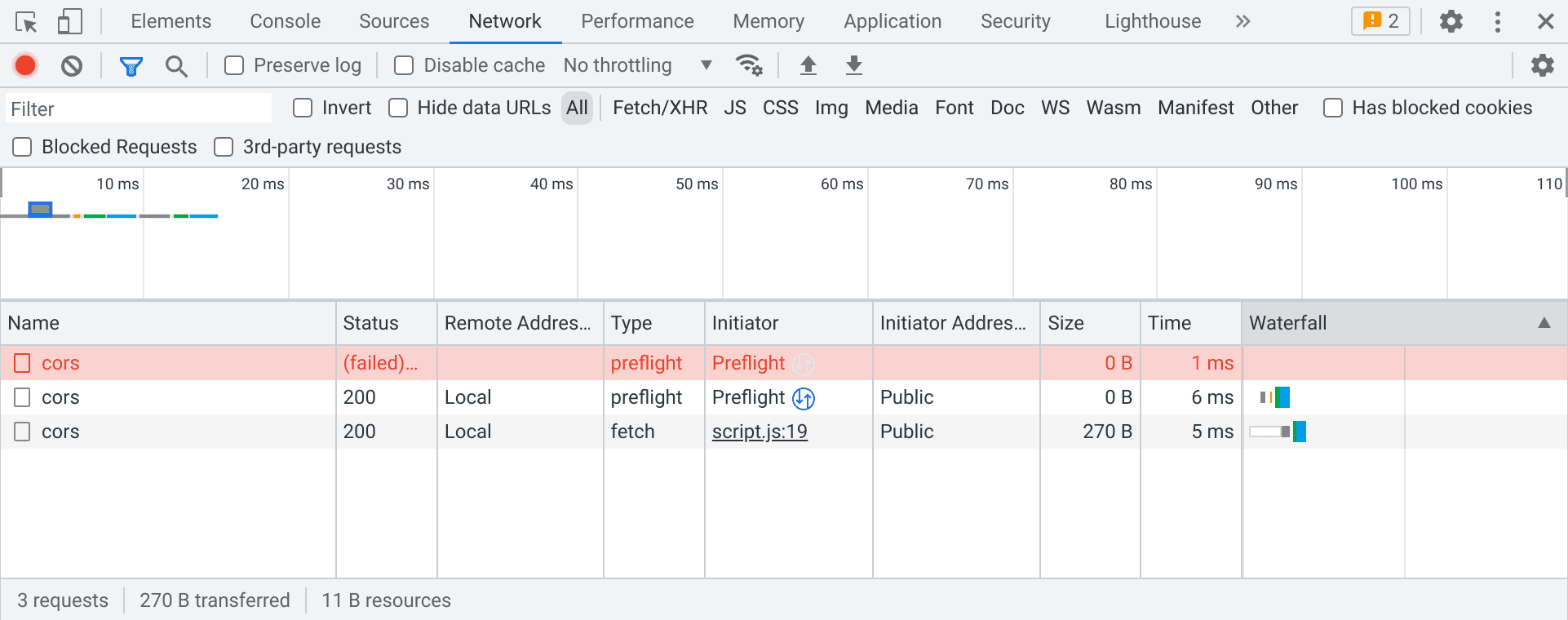 DevTools 네트워크 패널에서 프라이프라이트가 성공하기 전에 잘못된 프라이프라이트 요청 실패가 발생합니다.