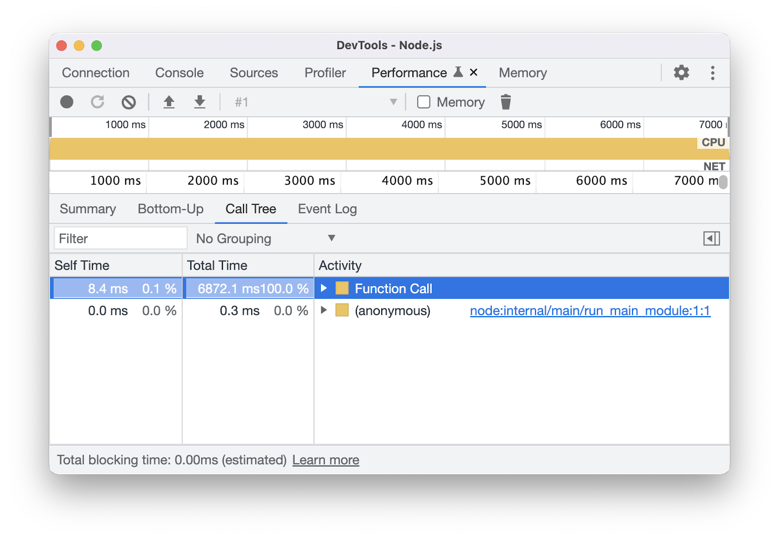 Guia "Árvore de chamadas".