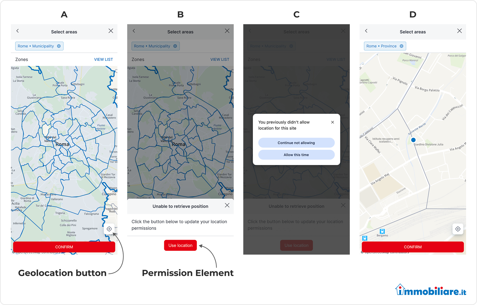 Four step permission flow.