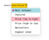 Request for developer feedback: customizable select | Blog | Chrome for ...