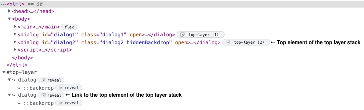 The order of elements in the stack.