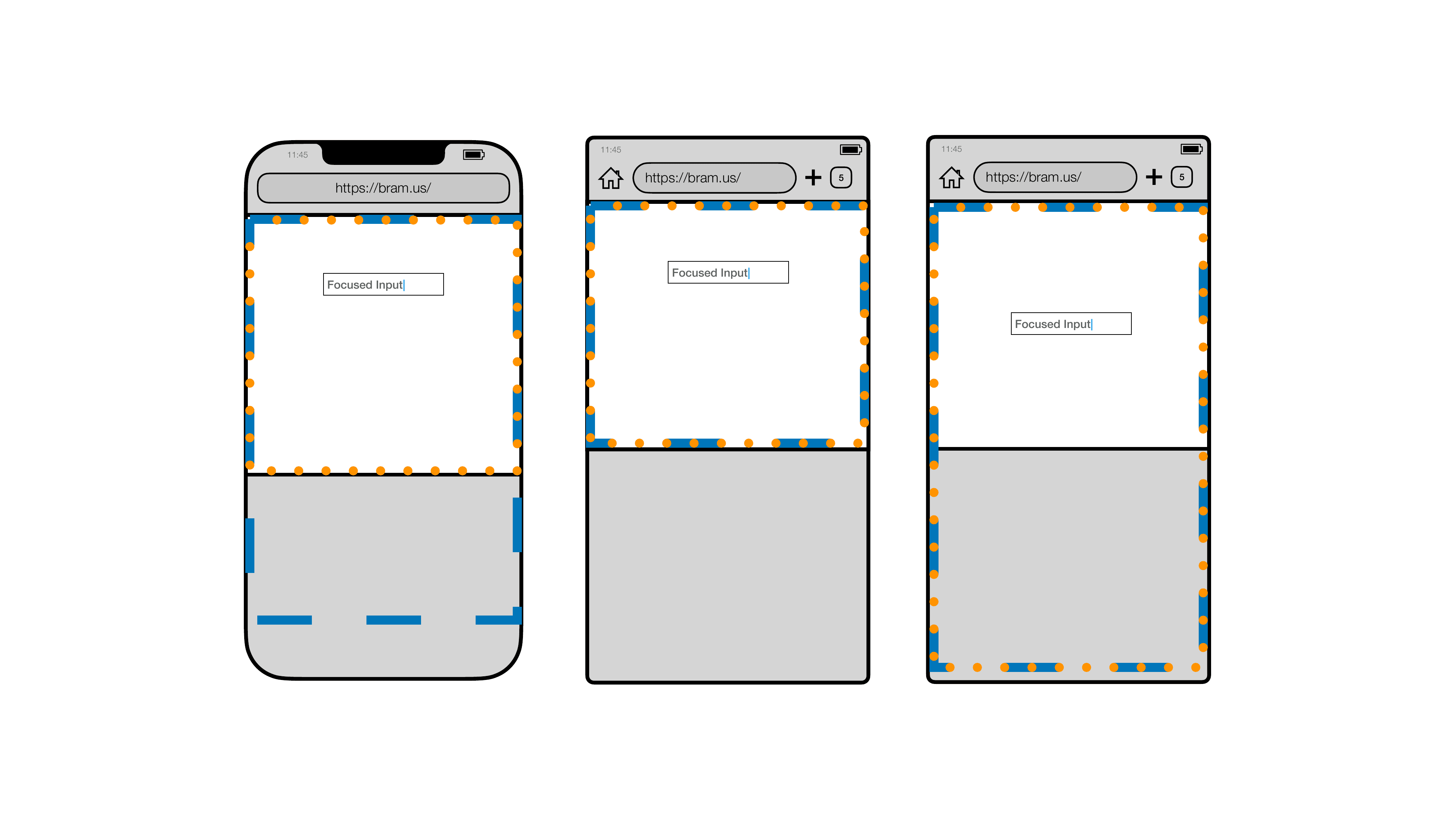 Visualizzazione di tutti e tre i comportamenti menzionati affiancati.