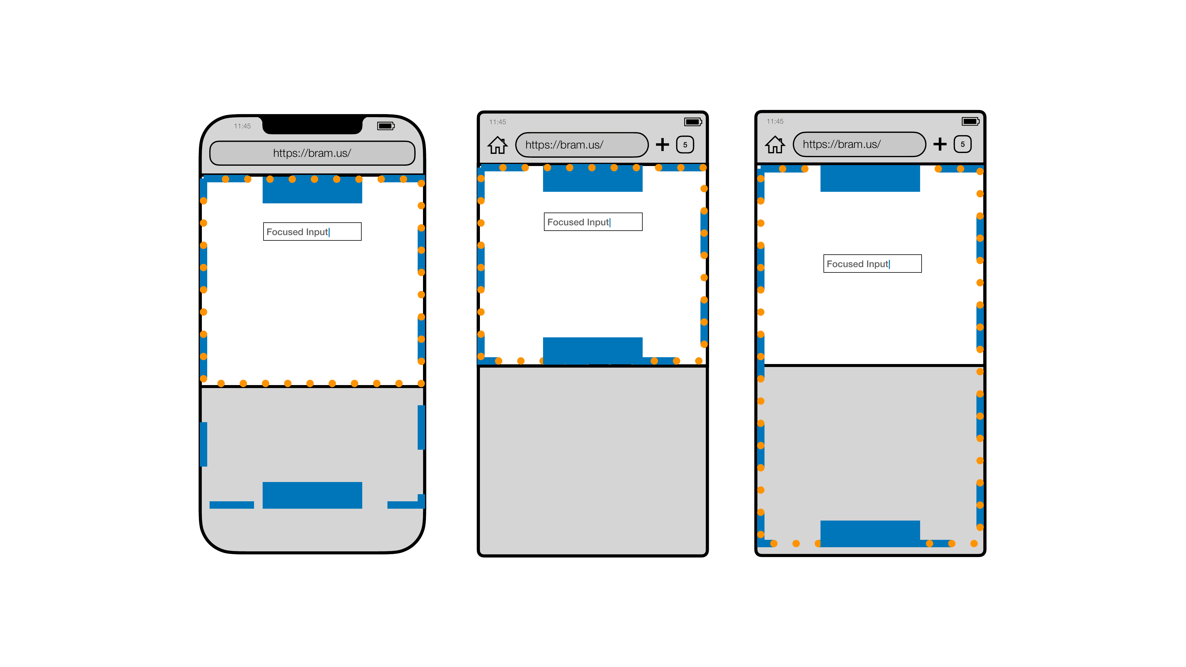 Visualizzazione degli effetti collaterali in entrambi i gruppi. Nota la diversa posizione per gli elementi che utilizzano la posizione: fisso (caselle blu).