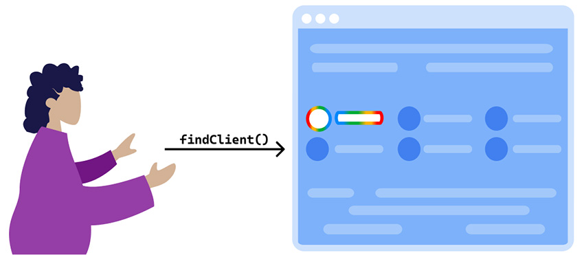 The agent calls a single tool, findClient, to get contact information.