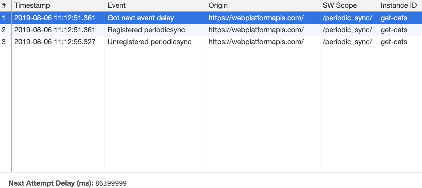 Esempio di dati di sincronizzazione periodica in background registrati