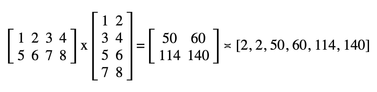 Hasil perkalian matriks