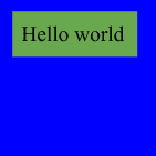 Una casella blu con la scritta "Hello world" all'interno di un rettangolo verde.