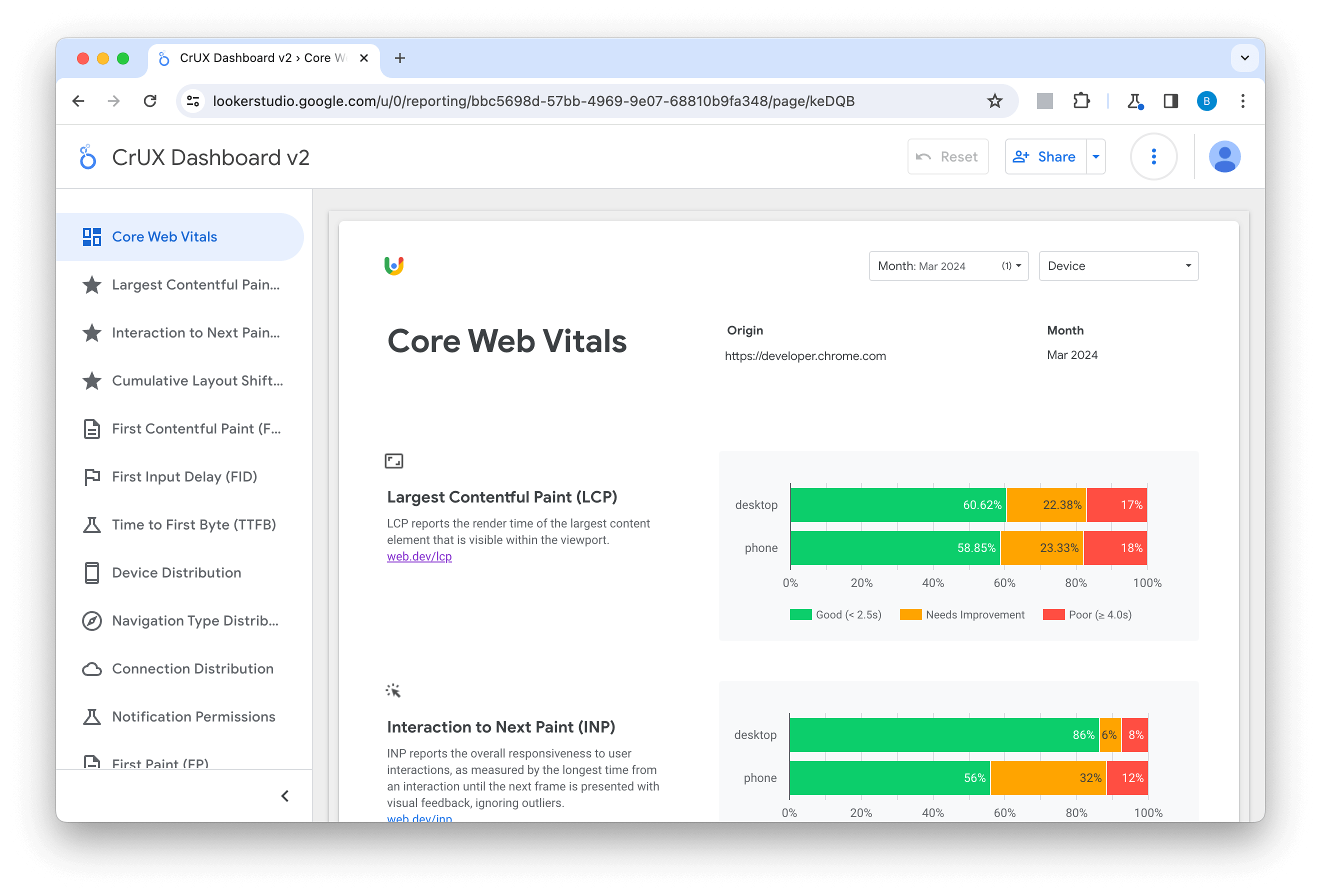 ภาพหน้าจอของแดชบอร์ด CrUX สำหรับ developer.chrome.com ที่แสดงหน้าจอแรกใน Core Web Vitals