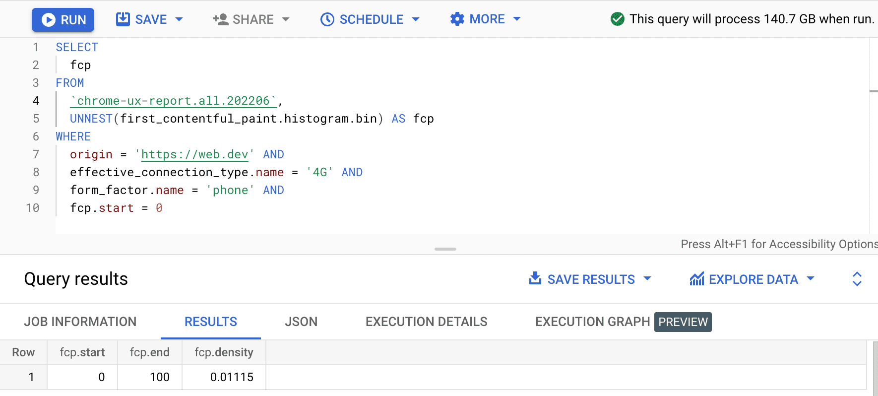 BigQuery'de CrUX FCP'yi sorgulama