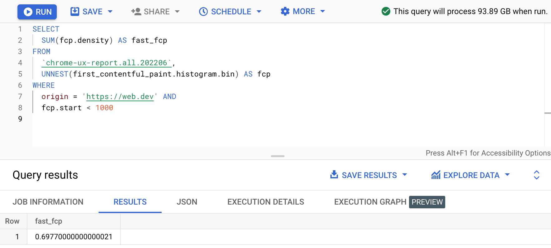 Запрос быстрого FCP на BigQuery