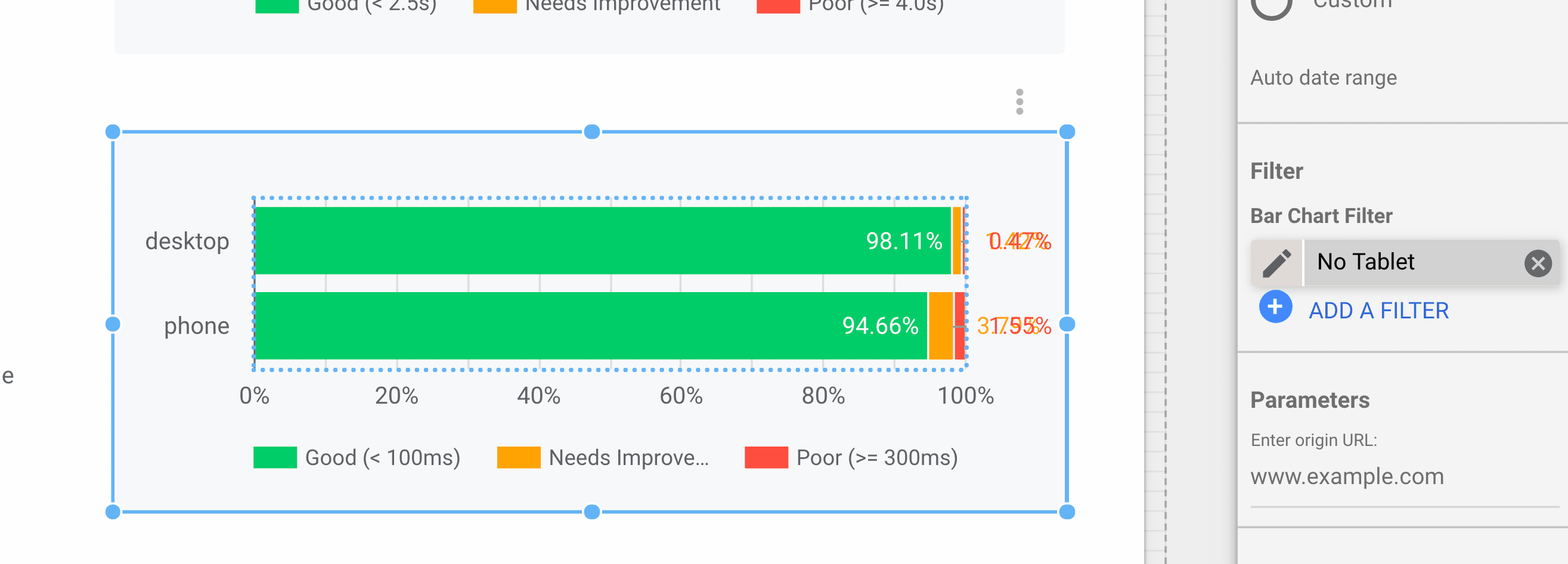 Modifica dell'opzione Filtro in Looker Studio.