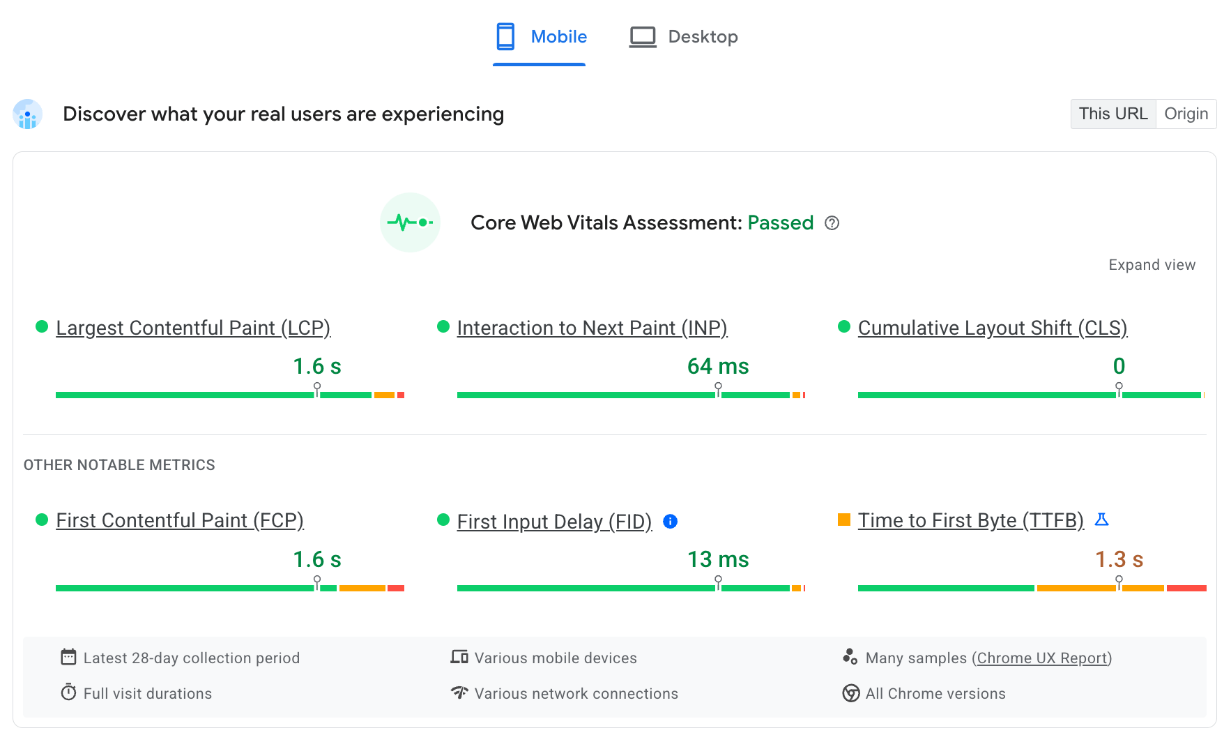 Dane pól z CrUX w PageSpeed Insights