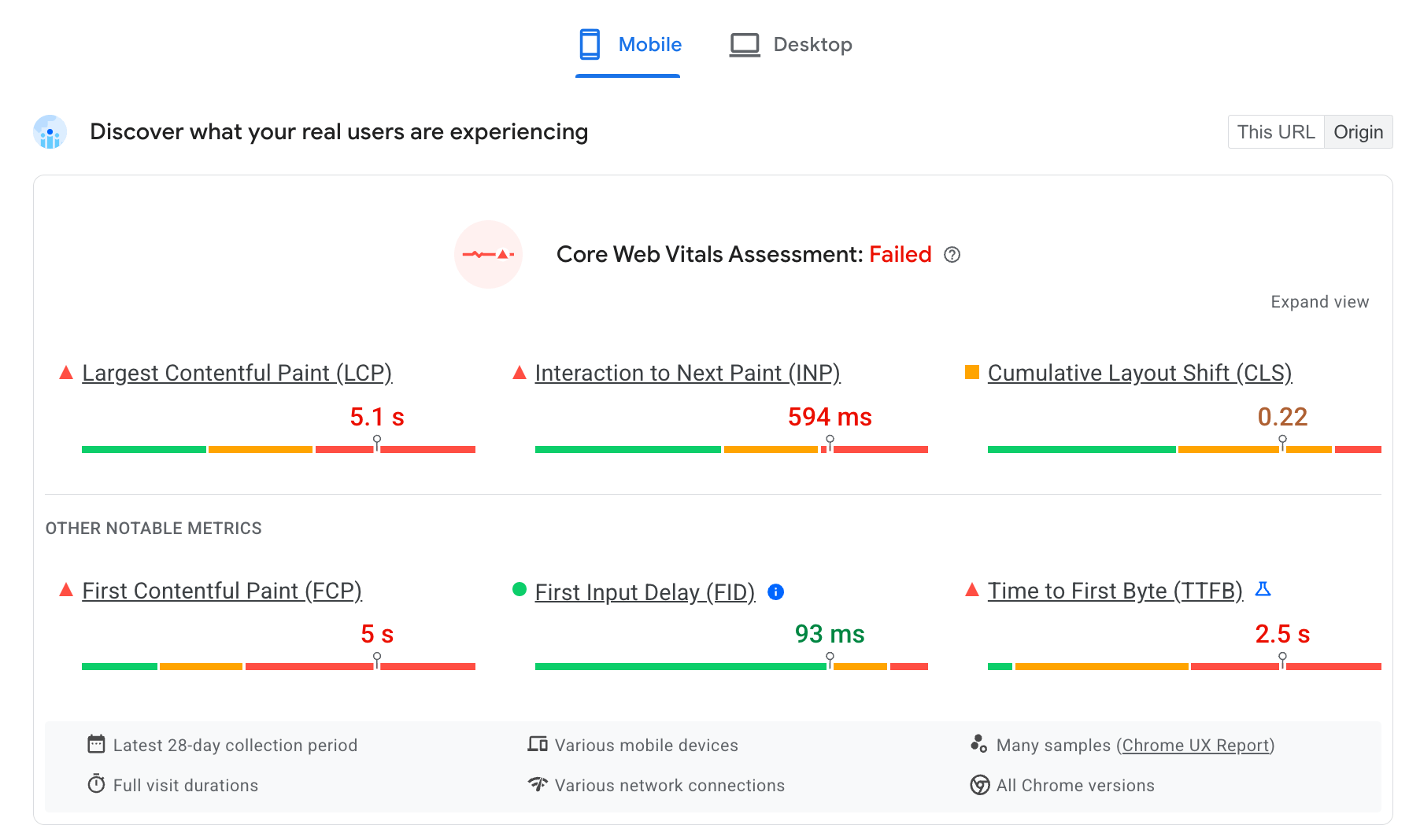 Wydajność raportu CrUX w narzędziu PageSpeed Insights.