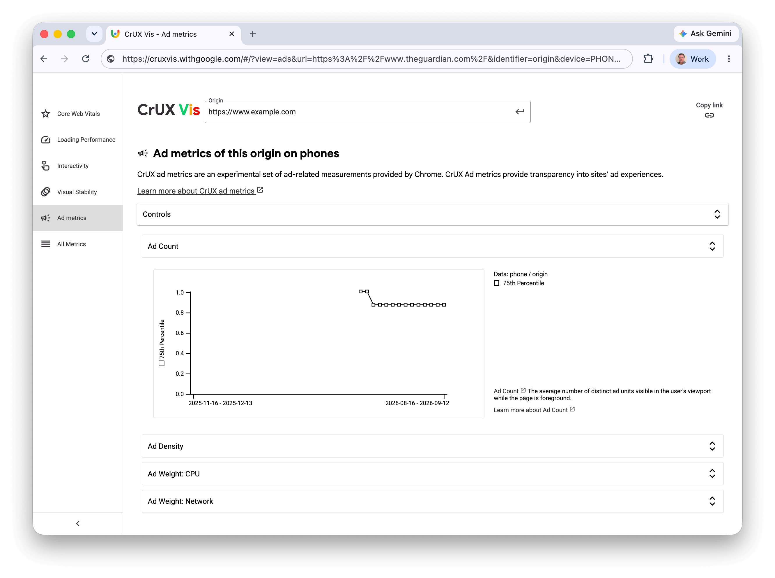 Ad Metrics page of CrUX Vis showing a number of sections with the Ad Count section open.