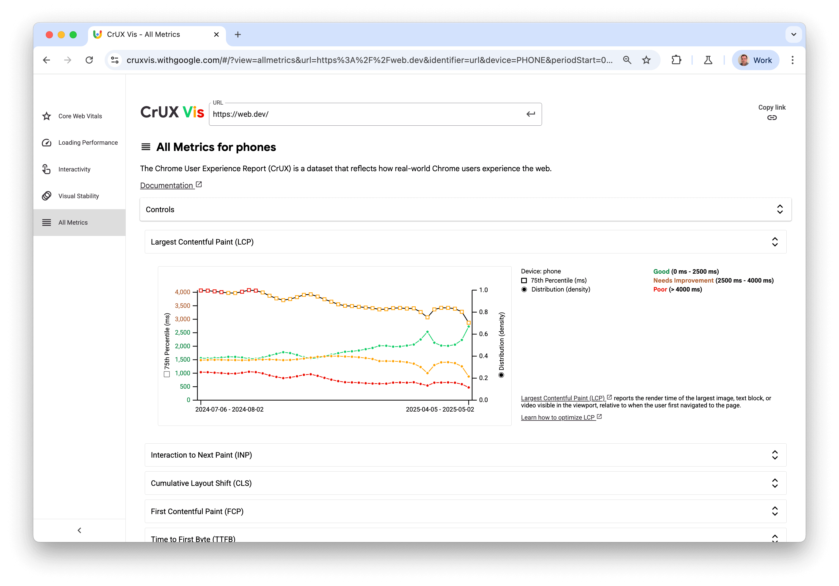 All Metrics page of CrUX Vis showing a number of sections with the LCP section open.