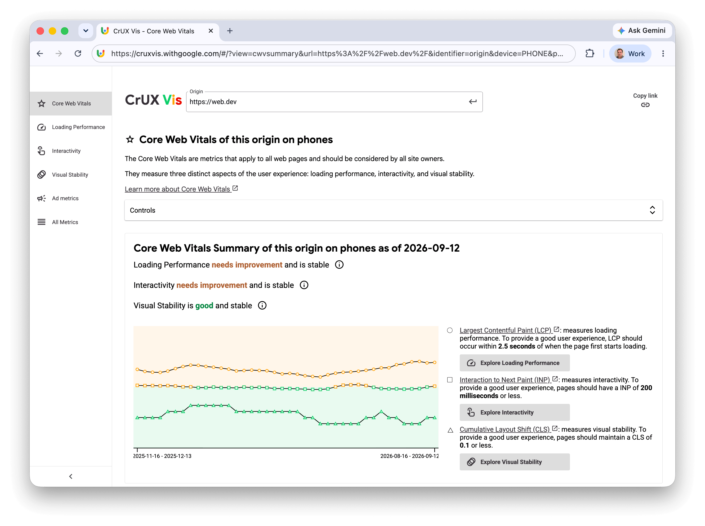 لقطة شاشة لنظرة عامة على "مؤشرات أداء الويب الأساسية" في CrUX Vis تعرض رسمًا بيانيًا واحدًا يتضمّن جميع مؤشرات أداء الويب الأساسية الثلاثة بمرور الوقت ووصفًا أعلاه