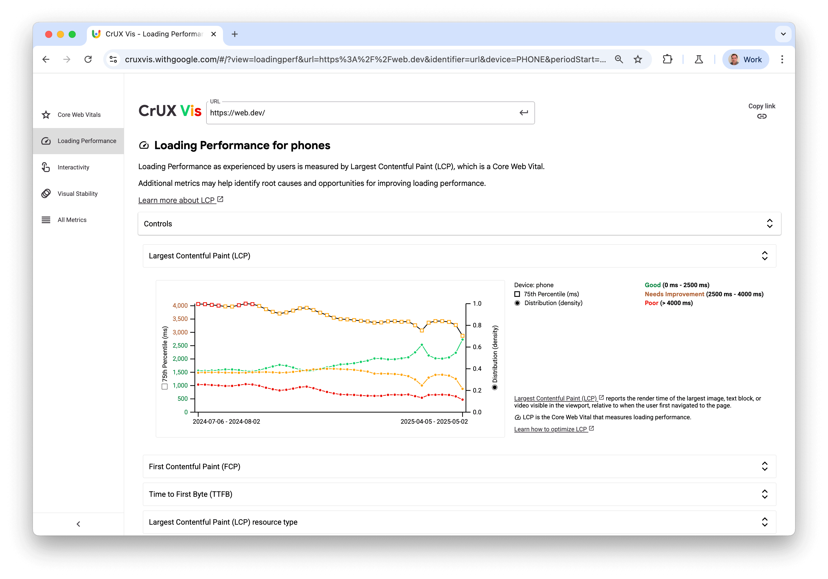 Loading Performance page of CrUX Vis showing a number of sections with the LCP section open.