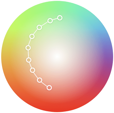 یک گرادیان دایره‌ای با خطی از سبز به قرمز، مستقیماً از دایره عبور می‌کند و از قسمت‌های سفید می‌گذرد.