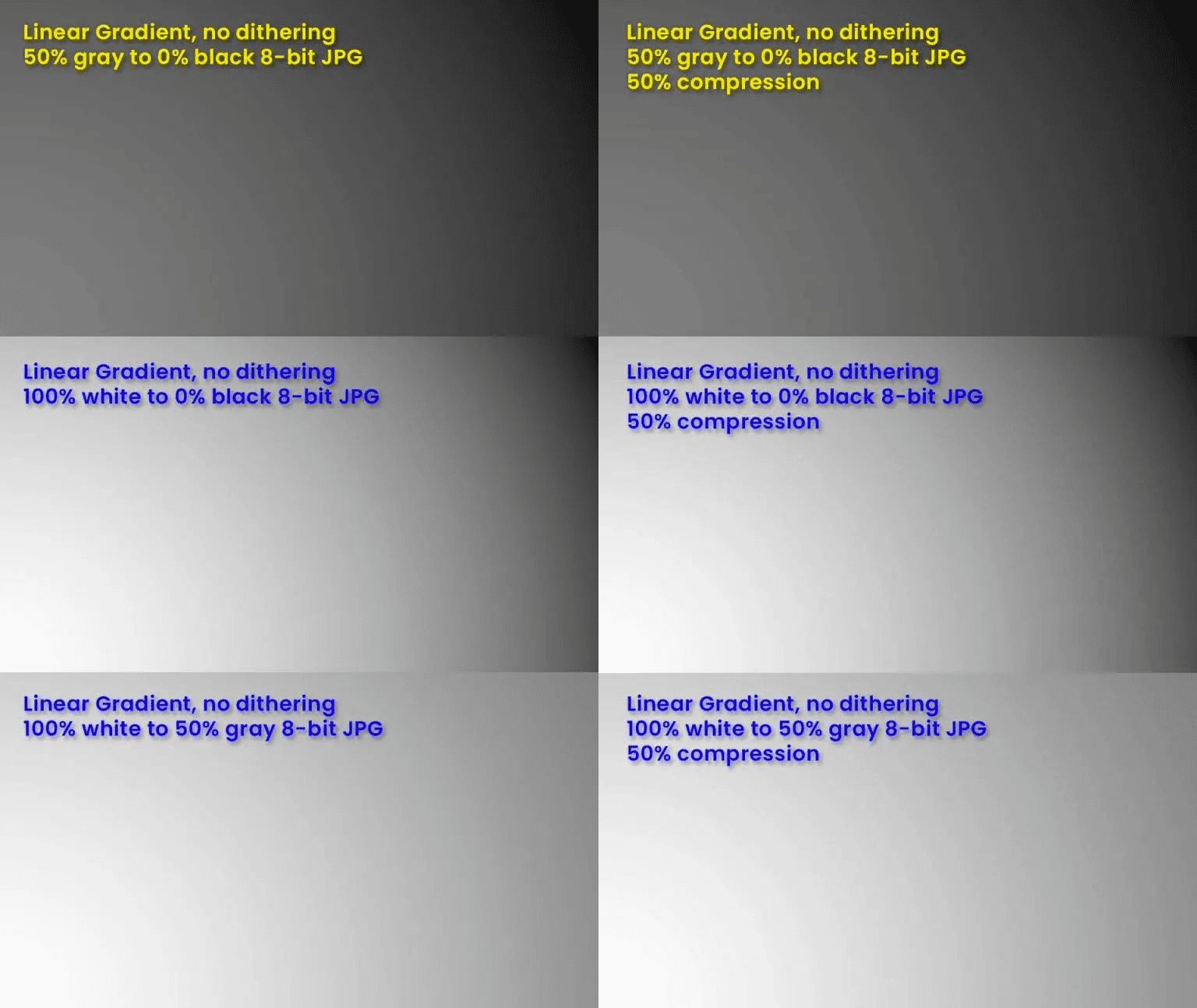 Six panels are shown, each with a varying amount of gradient banding
    and a little bit of information about compression and bit depth.