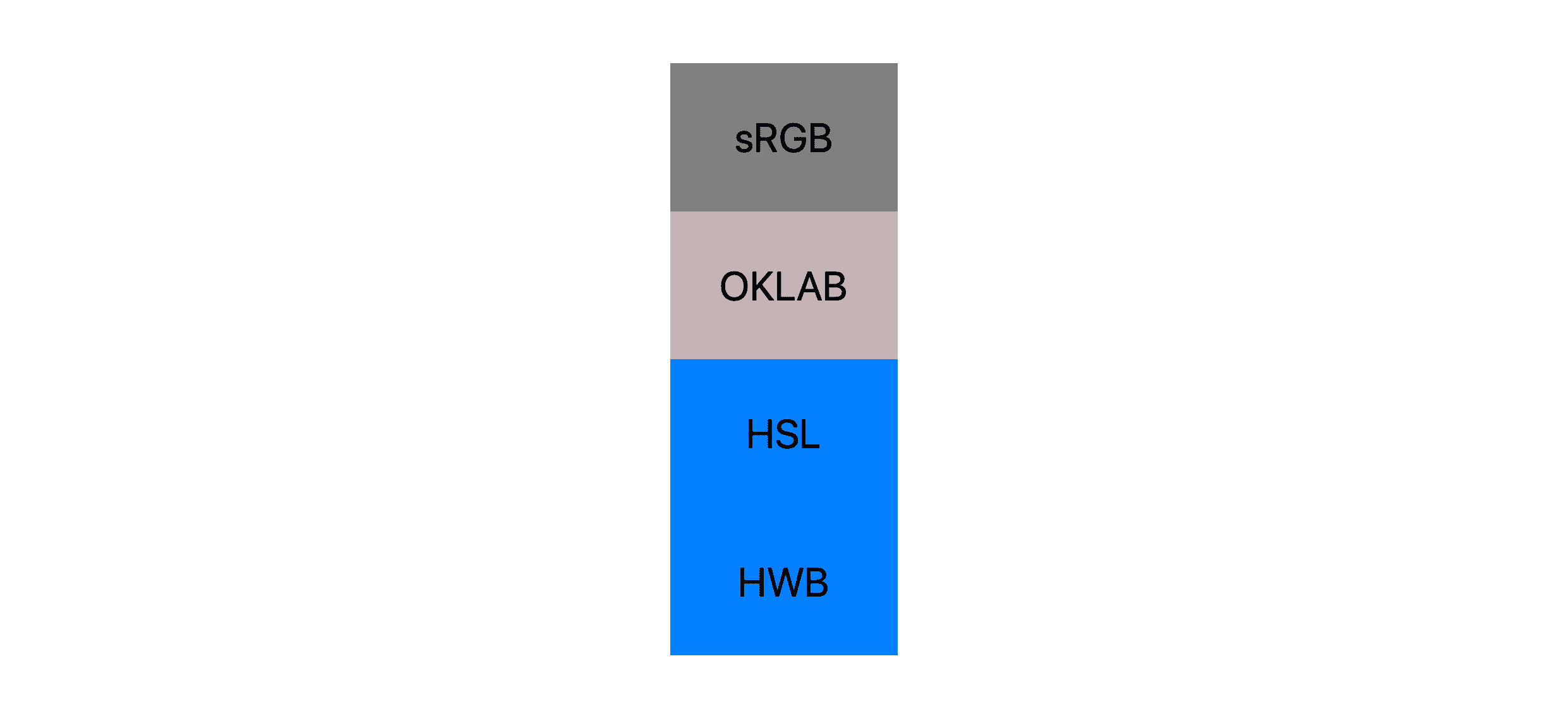 Using color-mix() to create opacity variants