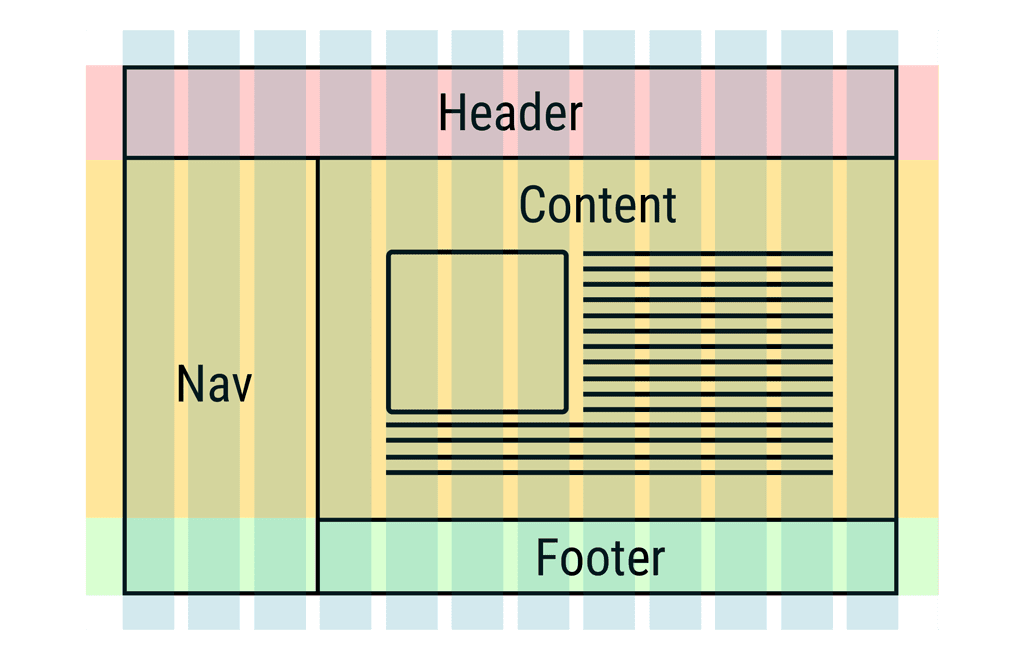 There's no way to align elements across multiple flexbox containers.