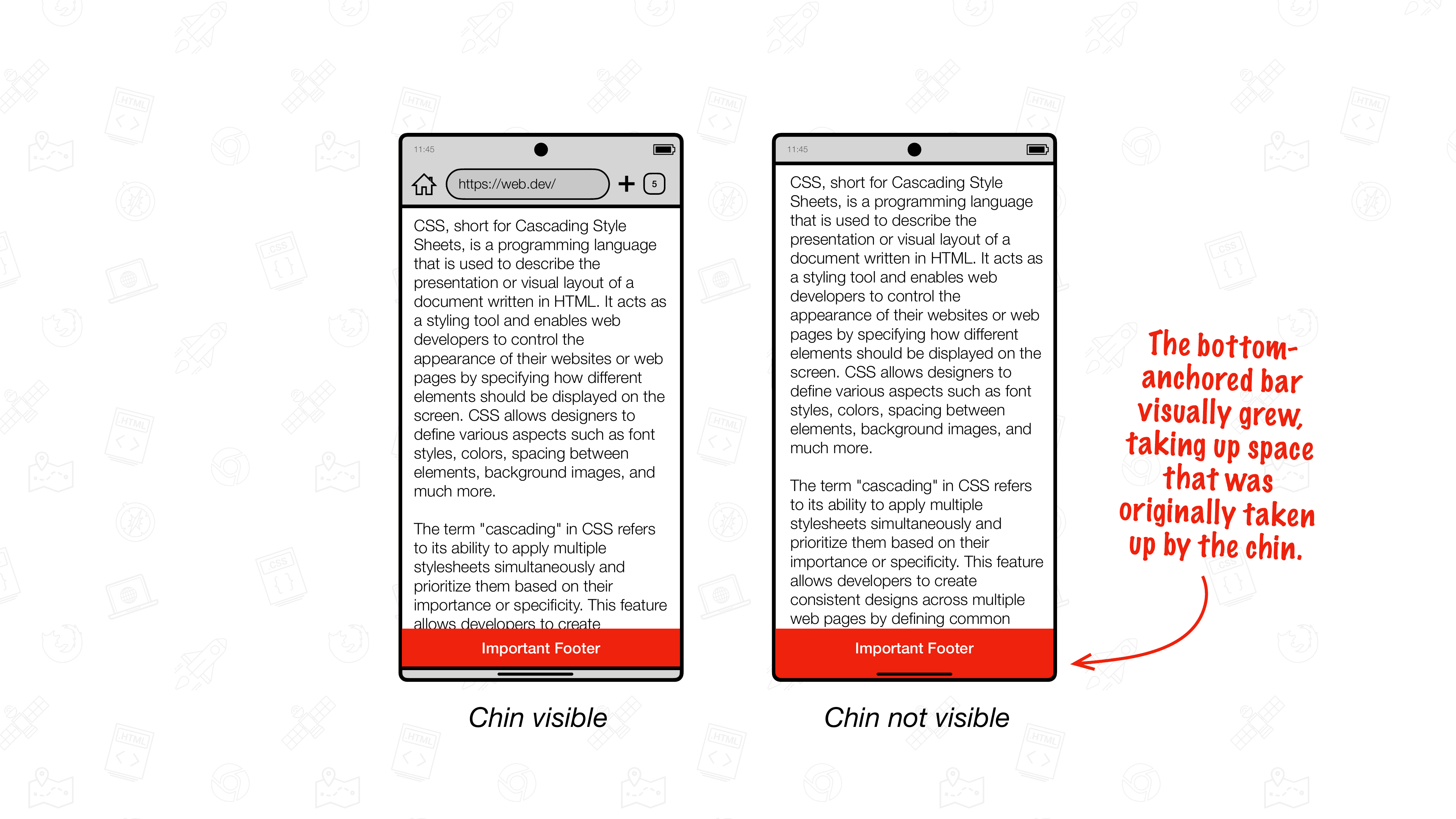 Android डिवाइस की इमेज, जिसमें Chrome को पूरे स्क्रीन पर इस्तेमाल किया जा रहा है. बाईं ओर दिए गए विज़ुअलाइज़ेशन में, चिन दिख रही है और सबसे नीचे मौजूद कॉन्टेंट उसके ठीक ऊपर है. दाईं ओर दिए गए विज़ुअलाइज़ेशन में, ठोड़ी नहीं दिख रही है. साथ ही, सबसे नीचे मौजूद कॉन्टेंट का साइज़ बढ़ गया है, ताकि वह उस जगह को भर सके जहां पहले ठोड़ी थी. इससे विज़ुअल इफ़ेक्ट अच्छा दिखता है. साथ ही, जेस्चर नेविगेशन बार के नीचे, पेज का सामान्य कॉन्टेंट नहीं दिखता.