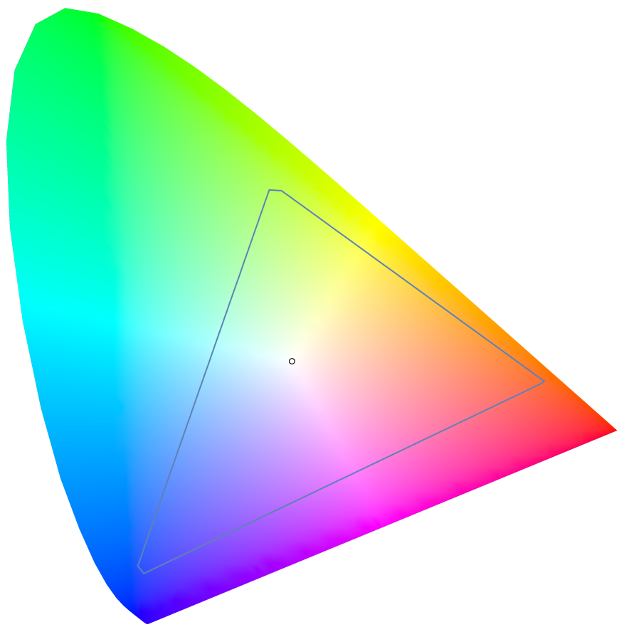 A horse shoe shape is filled with a vibrant gradient with a hollow triangle in the middle.