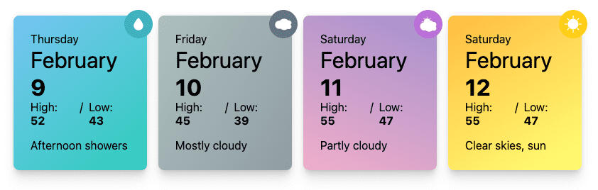Demo zu Wetterkarten.