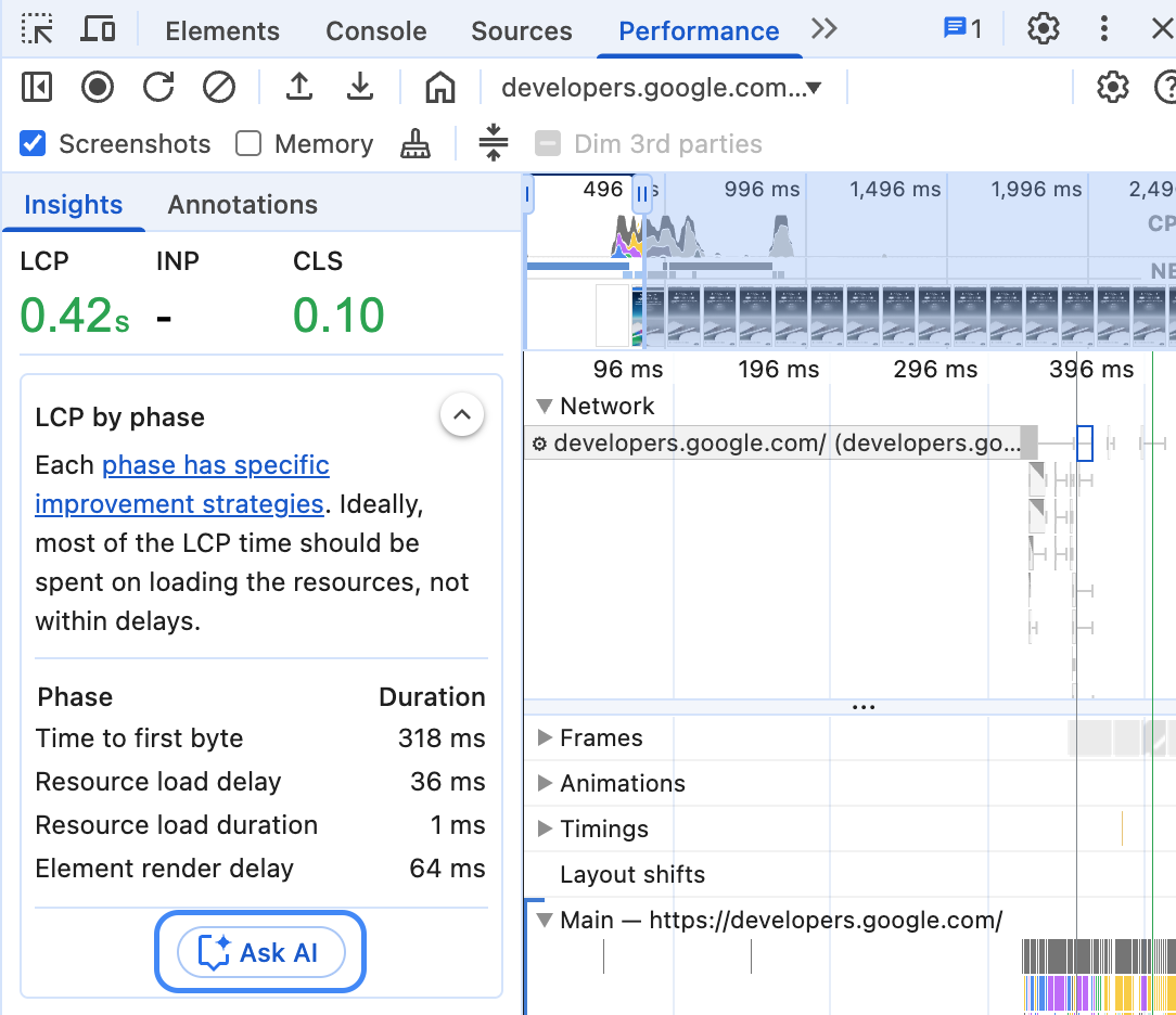 The 'Ask AI' button highlighted under the LCP performance insight.