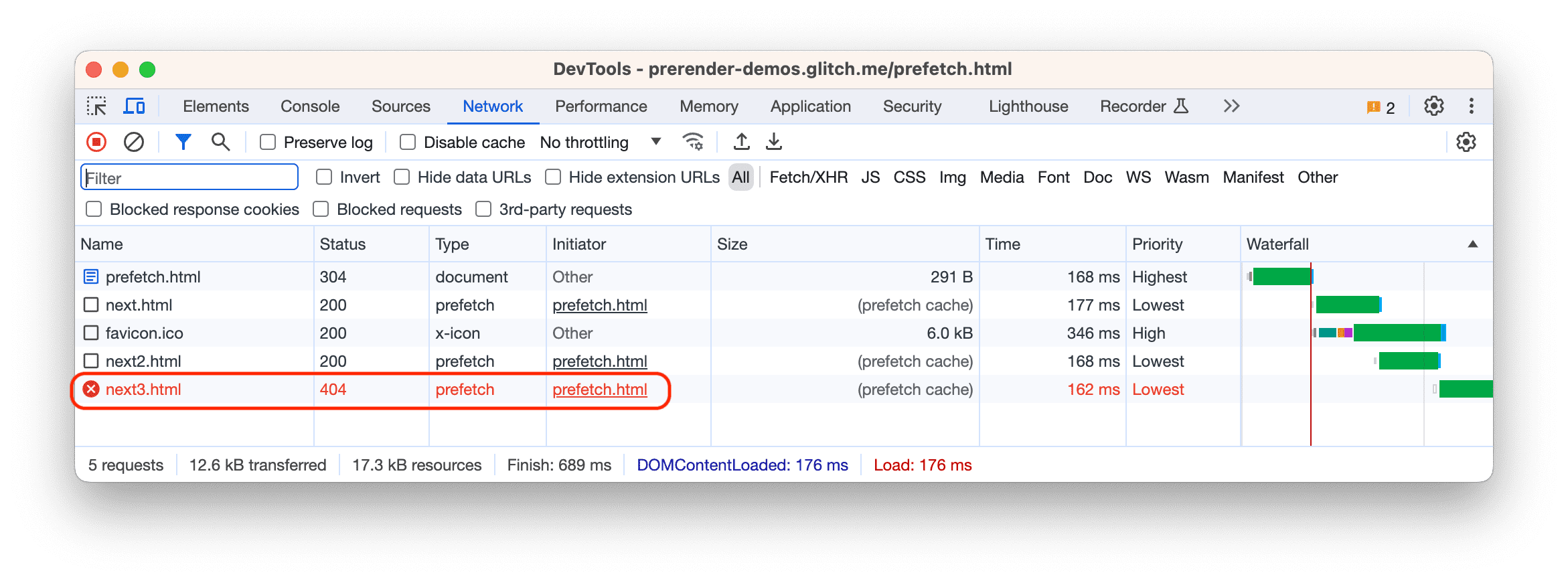 실패한 프리패치를 보여주는 Chrome DevTools 네트워크 패널