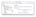 The API availability section.