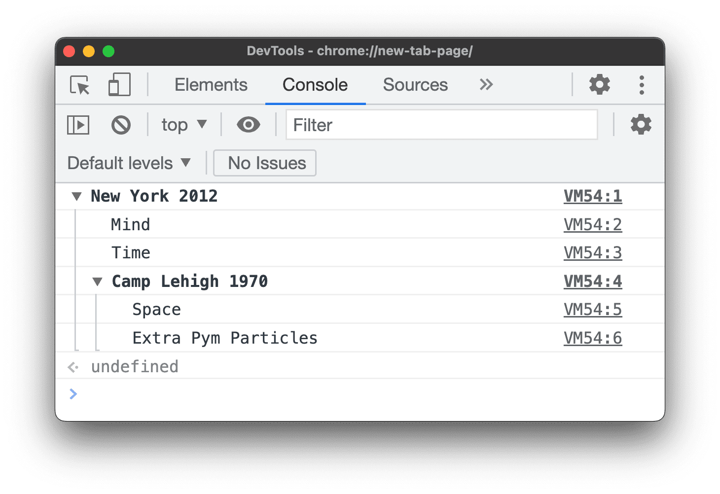 Nested groups.