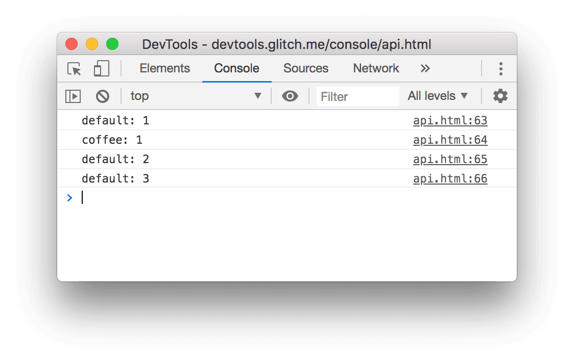 Das Ergebnis des obigen console.count()-Beispiels.