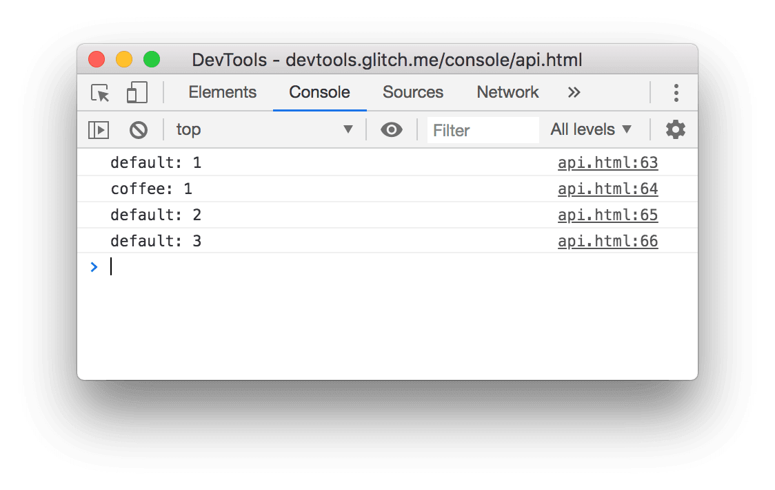 Résultat de l'exemple console.count() ci-dessus.