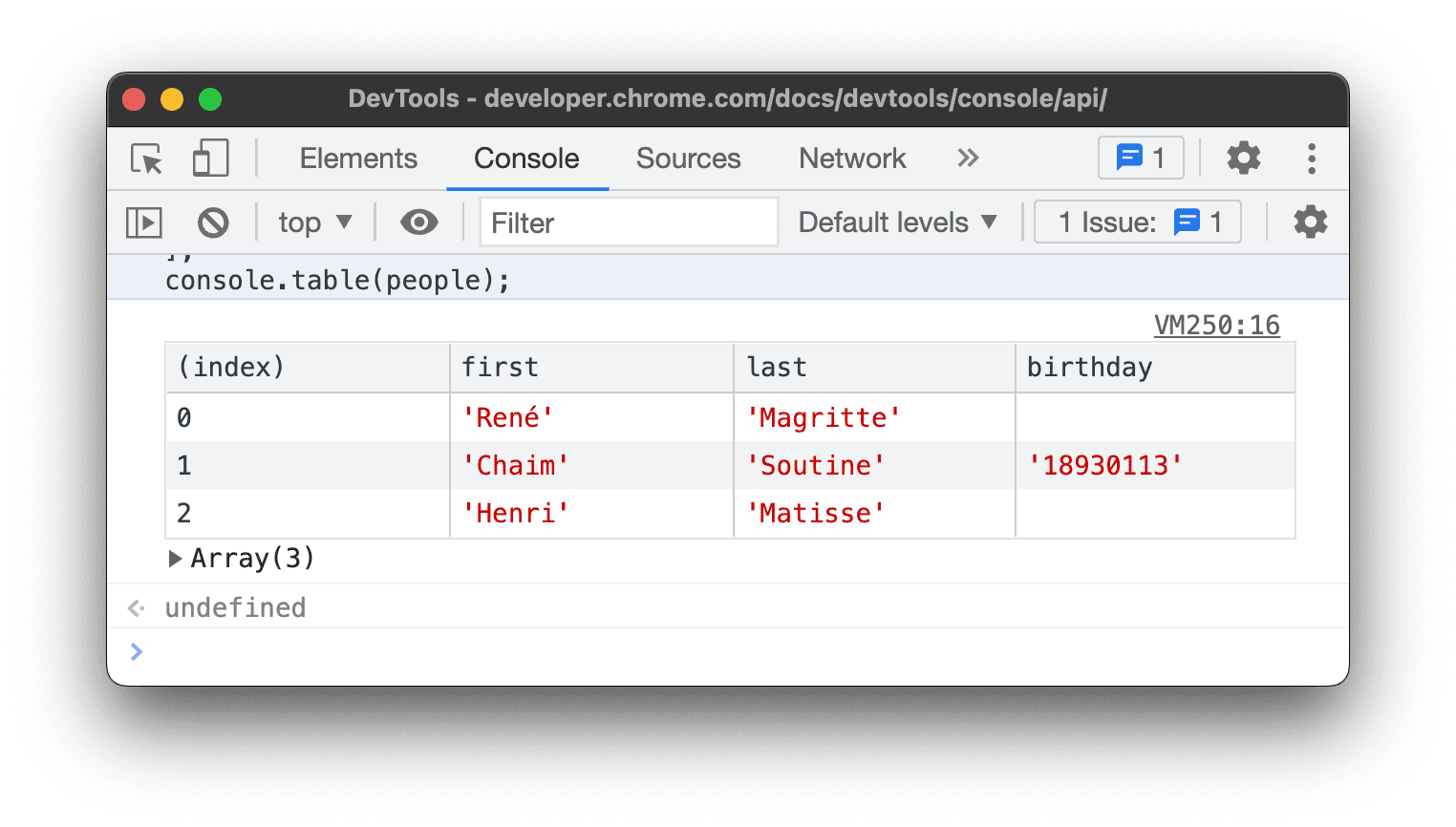 The result of the console.table() example above.
