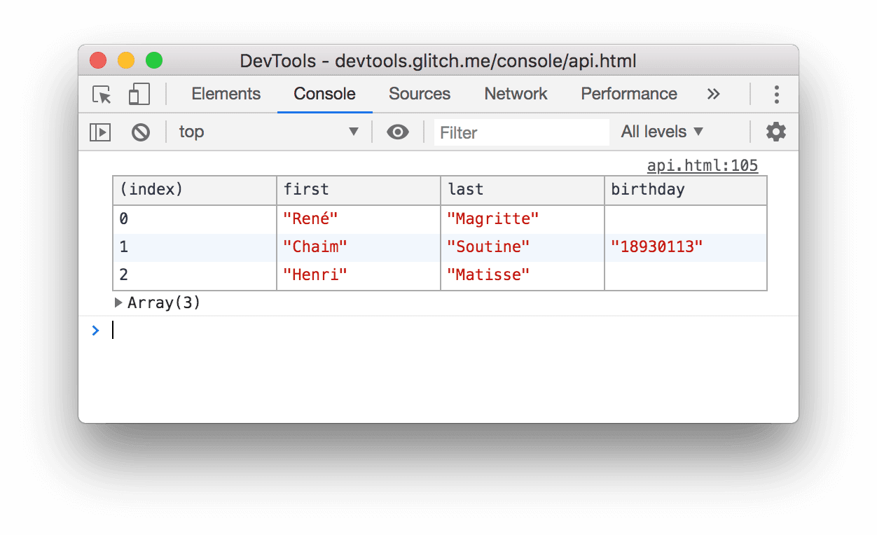 table() yöntemi örneği.