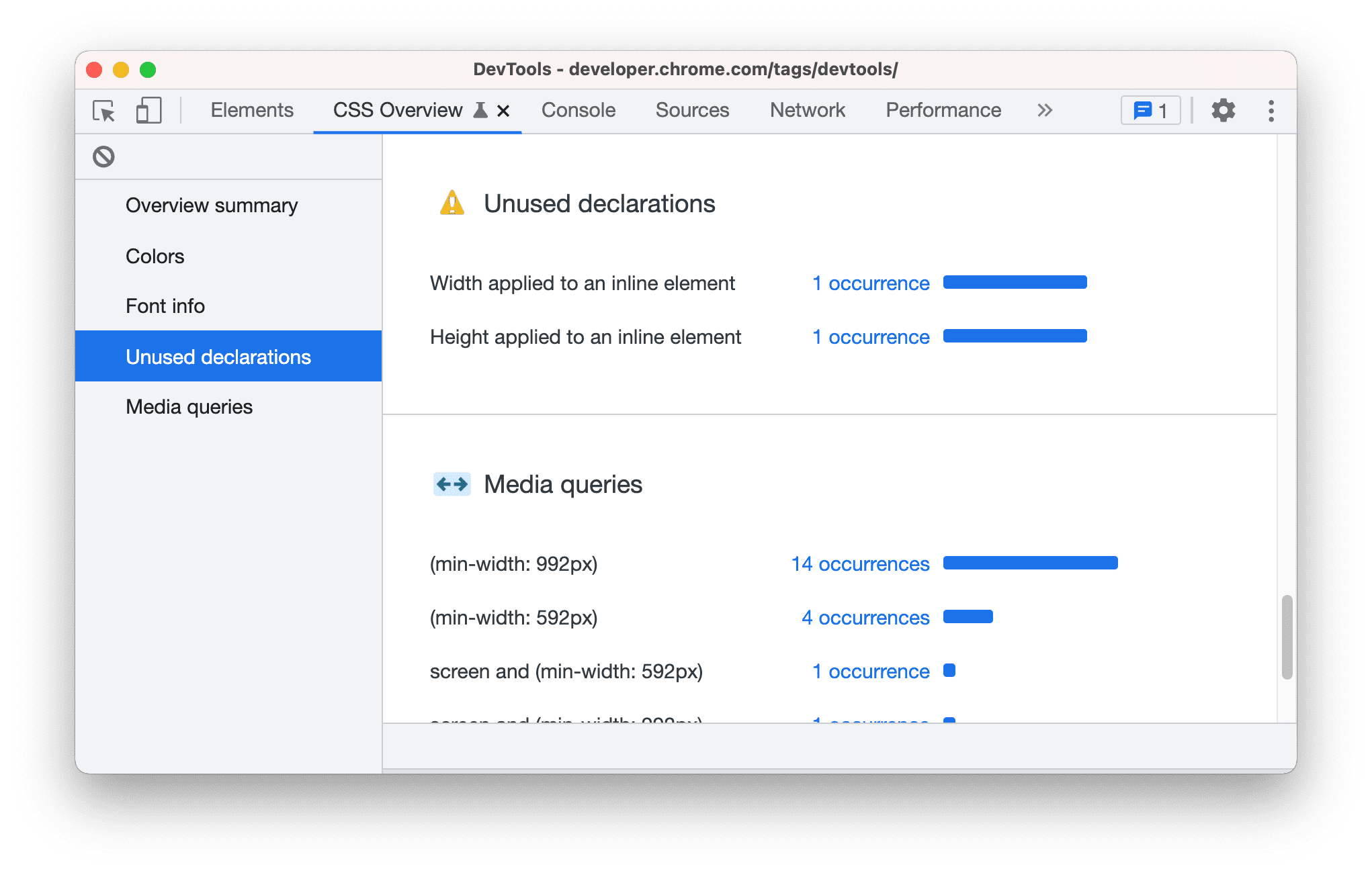 Kullanılmayan tanımlamalar.
