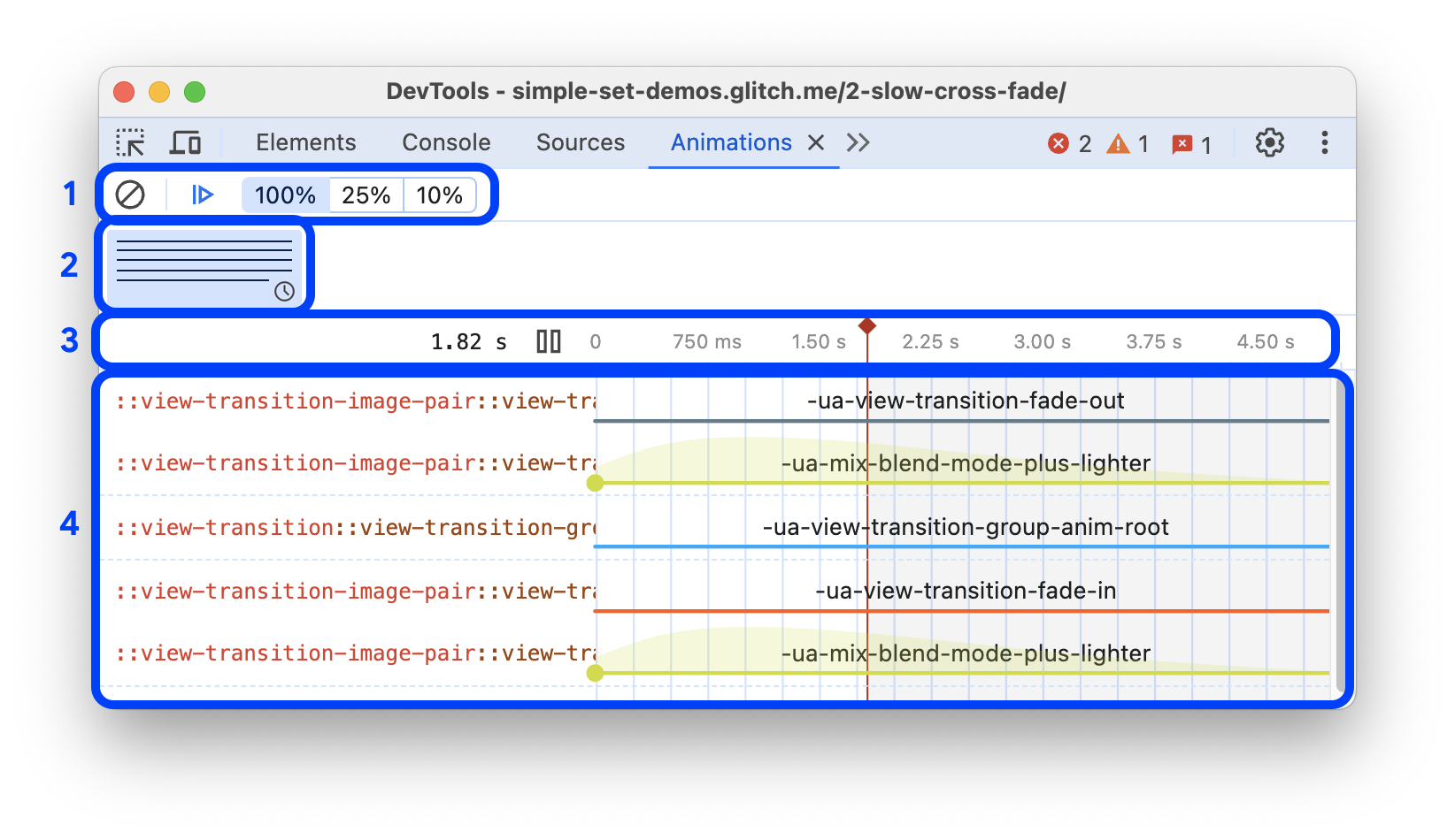 Sections du panneau "Animations".