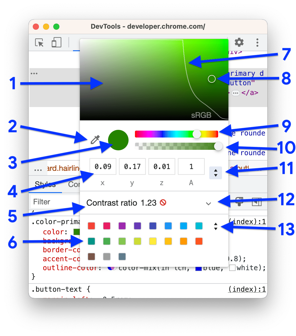 El selector de color, con anotaciones