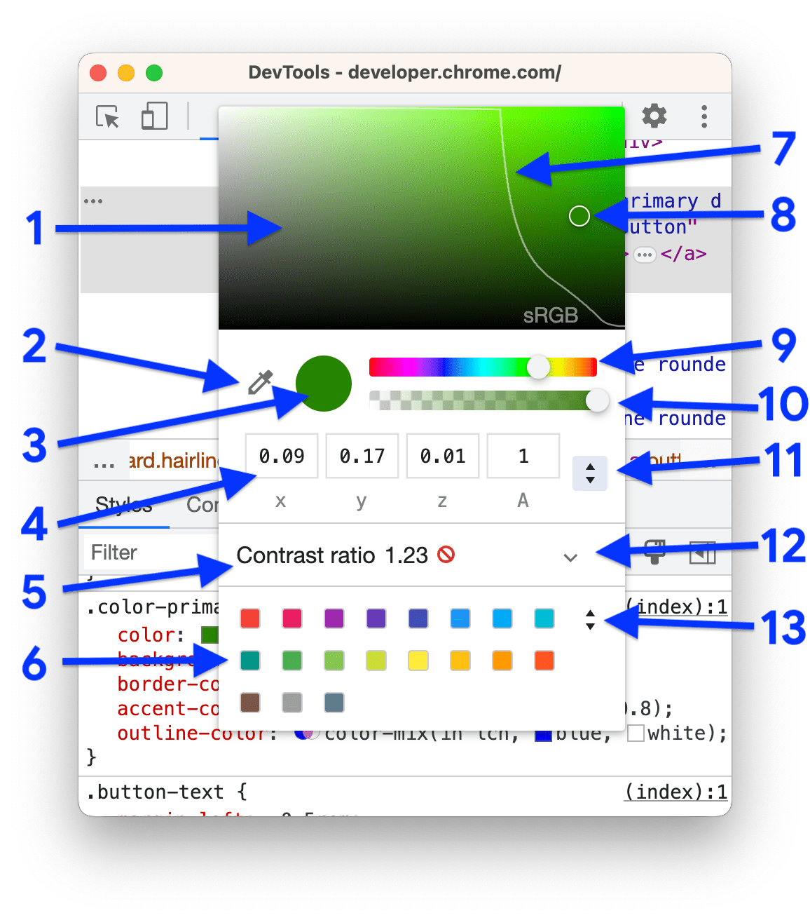 El selector de color, anotado.