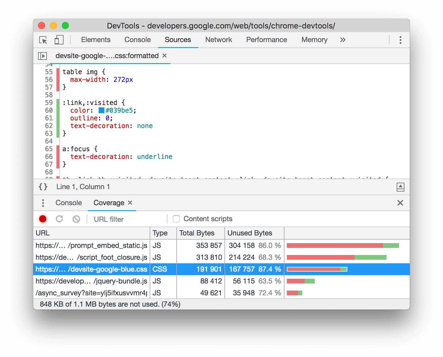 使用和未使用的 CSS 逐行細分。