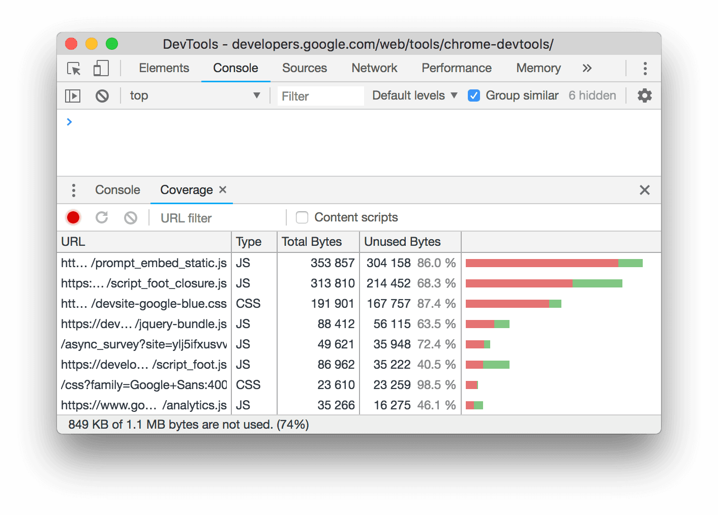 Présentation de la quantité de code CSS (et JavaScript) utilisée et inutilisée