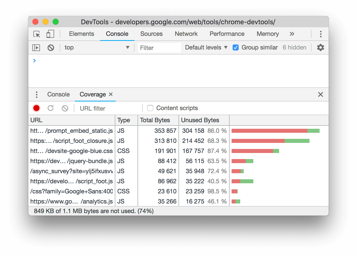 Présentation de la quantité de CSS (et de JavaScript) utilisés et inutilisés.
