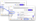 The original source and the editor tab after clicking Remix.