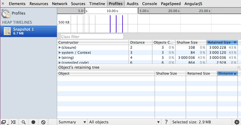 Snapshot profiler alokasi