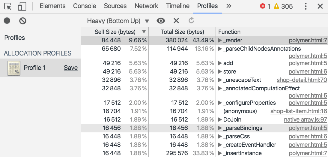 Профиль распределения