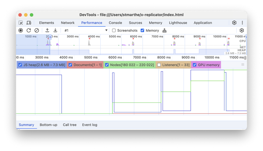 Fix memory problems | Chrome DevTools | Chrome for Developers